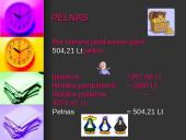 Įplaukų skaičiavimas: žaislų parduotuvė 9 puslapis