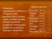 Ispanijos ekonomika 11 puslapis