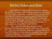 Ispanijos ekonomika 13 puslapis