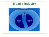 Japan. Trade and Industry 14 puslapis