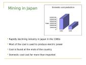 Japan. Trade and Industry 16 puslapis