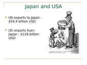 Japan. Trade and Industry 10 puslapis