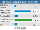 Kalėjimo įnamiai 18 puslapis