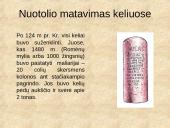 Viskas apie kelius 15 puslapis