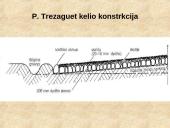 Viskas apie kelius 19 puslapis