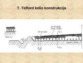 Viskas apie kelius 20 puslapis