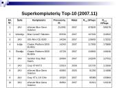 Viskas apie kompiuterių raidą 18 puslapis