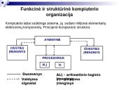 Viskas apie kompiuterių raidą 7 puslapis