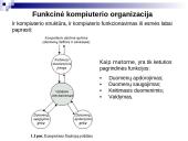 Viskas apie kompiuterių raidą 8 puslapis