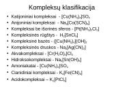 Kompleksiniai junginiai 13 puslapis
