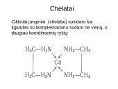 Kompleksiniai junginiai 14 puslapis