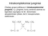 Kompleksiniai junginiai 15 puslapis