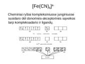 Kompleksiniai junginiai 4 puslapis