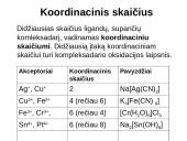 Kompleksiniai junginiai 6 puslapis