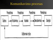 Komunikavimo svarba UAB "Vilpra" 4 puslapis