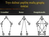 Komunikavimo svarba UAB "Vilpra" 6 puslapis