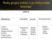 Komunikavimo svarba UAB "Vilpra" 7 puslapis