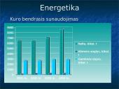 Kuras energetikoje 3 puslapis