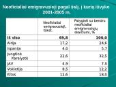 Lietuvių nusikaltimai užsienyje 6 puslapis