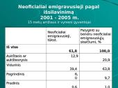 Lietuvių nusikaltimai užsienyje 7 puslapis