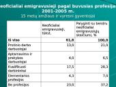 Lietuvių nusikaltimai užsienyje 8 puslapis