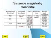 Magistralės ir prievadai 19 puslapis