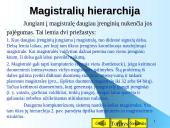 Magistralės ir prievadai 9 puslapis