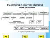 Magistralės ir prievadai 10 puslapis