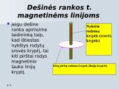 Magnetinio lauko šaltiniai, jėgos, charakteristika 16 puslapis