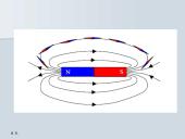 Magnetinio lauko šaltiniai, jėgos, charakteristika 18 puslapis