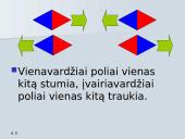 Magnetinio lauko šaltiniai, jėgos, charakteristika 9 puslapis