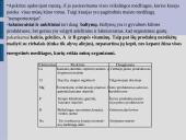 Maisto medžiagos ir jų teikiama energija 15 puslapis