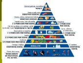 Maisto tarša 9 puslapis