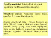 Medžio dirbiniai 4 puslapis