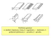 Medžio dirbiniai 6 puslapis