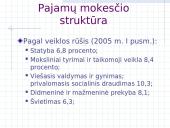 Mokesčiai, jų rūšys ir derinimo problema 14 puslapis
