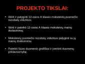 Moksleivių pusmečio vidurkiai ir jų mamų išsilavinimas 3 puslapis