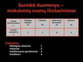 Moksleivių pusmečio vidurkiai ir jų mamų išsilavinimas 4 puslapis