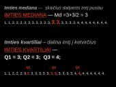 Moksleivių pusmečio vidurkiai ir jų mamų išsilavinimas 6 puslapis