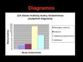Moksleivių pusmečio vidurkiai ir jų mamų išsilavinimas 8 puslapis