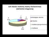 Moksleivių pusmečio vidurkiai ir jų mamų išsilavinimas 9 puslapis