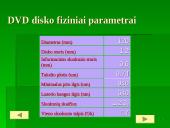 Kompiuterių optiniai diskai 10 puslapis