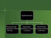 Organinė chemija ir junginiai iš anglies 3 puslapis