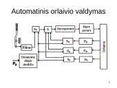 Orlaivio valdymo sistemos 20 puslapis