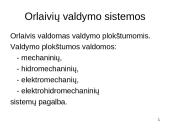 Orlaivio valdymo sistemos 3 puslapis