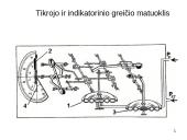 Orlaivių prietaisai 16 puslapis