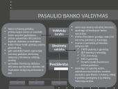 Pasaulio bankas bei jo struktūra 11 puslapis