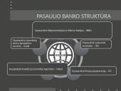 Pasaulio bankas bei jo struktūra 4 puslapis