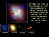 Paukščių Takas bei juodoji skylė 12 puslapis