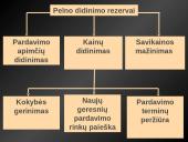 Pelno ir pelningumo analizė 13 puslapis